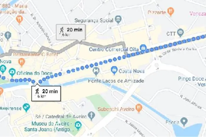 A Casinha Da Ria Авейру